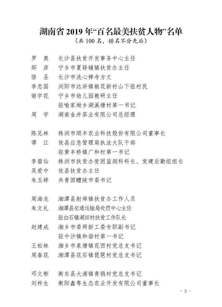 百名 湖南举行2019年“百名最美扶贫人物”表彰大会