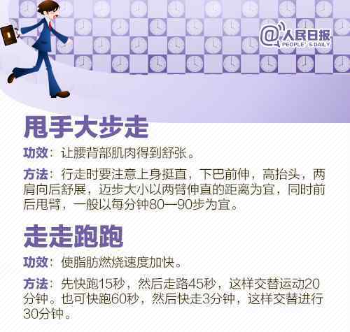 世界步行日 今天世界步行日，教你怎样走路更科学