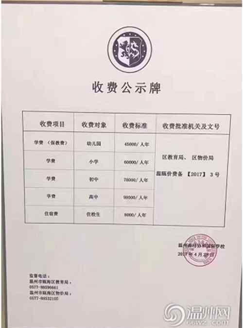 温州学校 温州民办学校学费排行榜出炉 小编只能帮你到这了