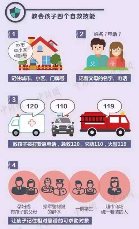 打拐行动 打拐行动解救了温州12名被拐孩子 快转出去帮他们找妈妈