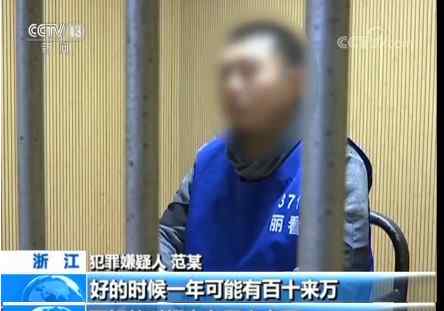 自拍偷拍网 外企高管自拍偷拍100余女子不雅视频 卖黄片收入百万
