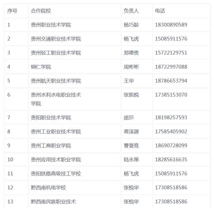 贵州大学继续教育学院官网 贵州大学继续教育学院再次声明