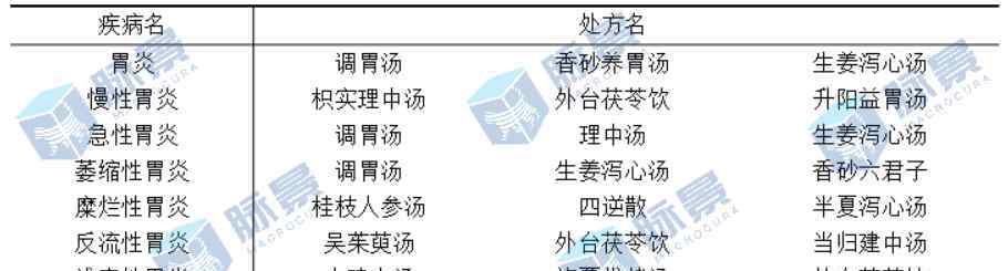 某互联网大厂员工猝死，敲响下沉市场健康警钟