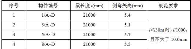 钢结构工程现场检测/ 钢结构检测鉴定