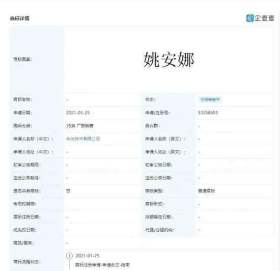 华为注册姚安娜商标 这意味着什么?