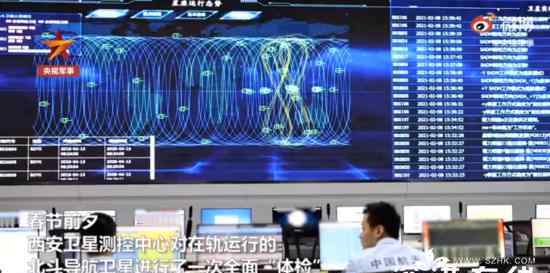 52颗北斗卫星春节前完成体检 究竟发生了什么?