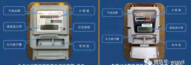 燃气卡怎么插正确图片 IC卡燃气表使用解析大全，有图有真相