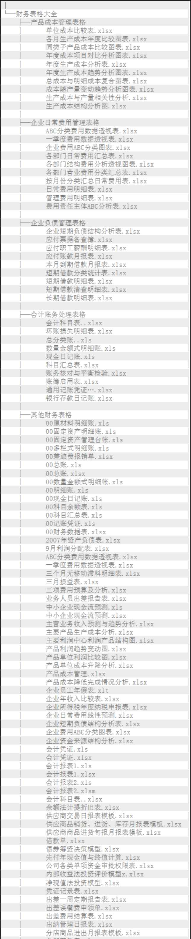 财务记账表格 最简单的记账表格最全面的做账表格