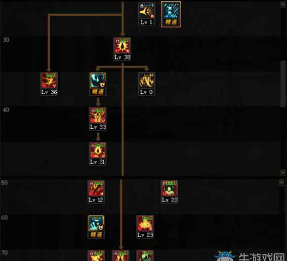 dnf狂战士怎么加点 《DNF》100版本狂战士技能加点 狂战士刷图技能加点详解速速围观