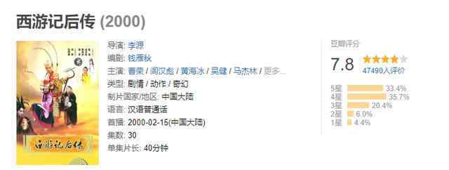 吐槽西游记后传 《西游记后传》：首播被吐槽20年后却成经典，这才是成功的衍生剧