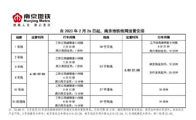 南京地铁官网 官方通知！南京地铁，复活！