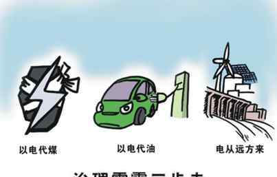 雾霾如何治理 雾霾的治理的方法有哪些？主要从三个方面出发