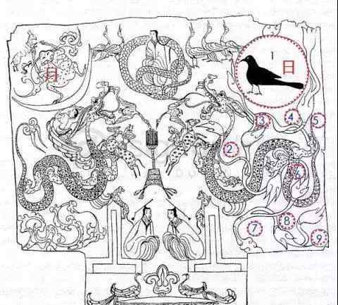 帛画魂 浮生入画千古情：T形帛画里的天上地下与人间