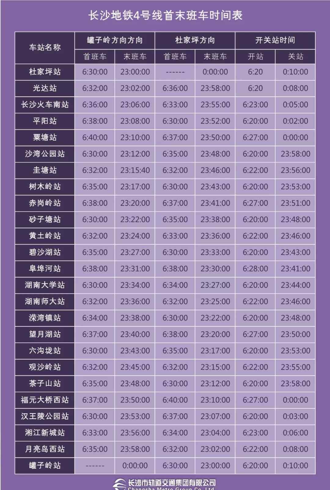地铁4号线首末车时间 长沙地铁4号线各站首末班车时间表看这里