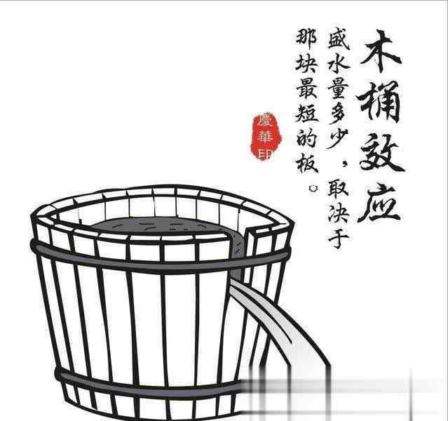 32g内存 使用32G内存的电脑是什么样的体验?