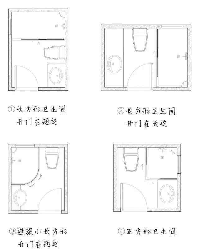 3平米卫生间干湿分离 3-6平米的卫生间如何做到干湿分离，看完这篇你就明白了！