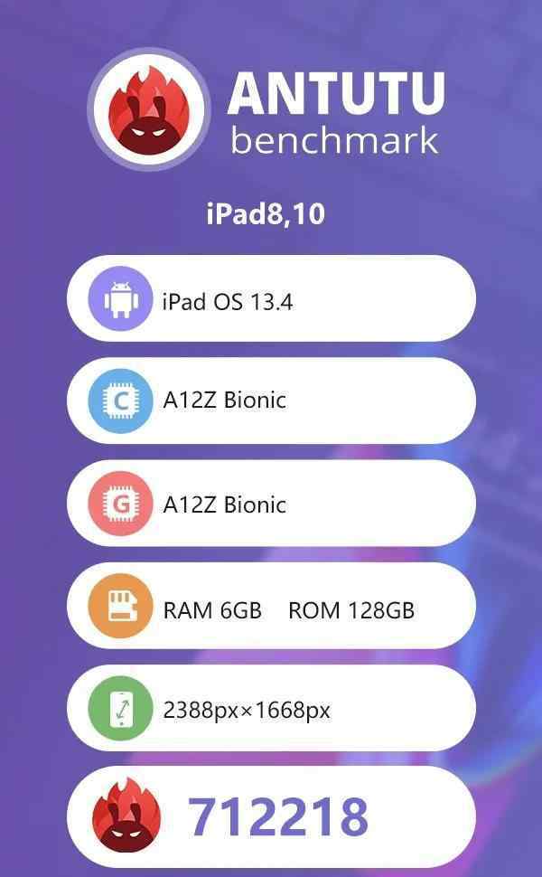 a12 浅谈A12Z和A12X的区别，苹果再现经典的“挤牙膏”操作