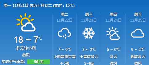 武汉降雪 明后两天湖北将出现降雪，武汉最低气温降至-1℃左右