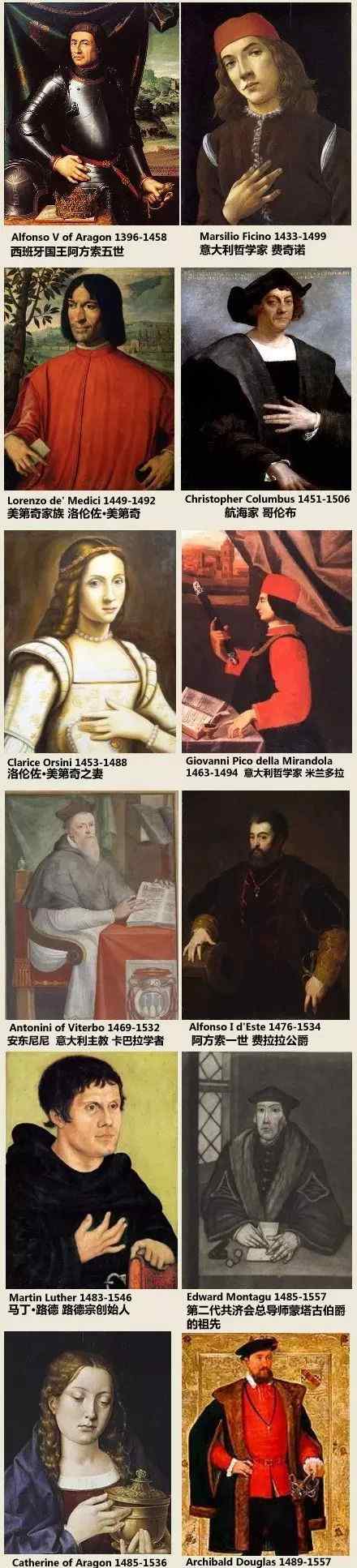 共济会手势不要模仿 大家都是共济会！?那些隐藏在手势和油画中的秘密世界