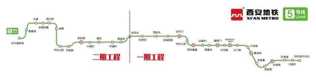 西安地铁一号线 定了！西安地铁1号线三期中标公示！计划2023年建成