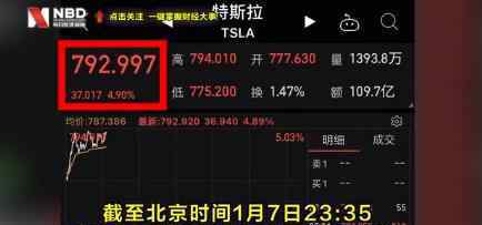特斯拉CEO马斯克成全球首富 这意味着什么