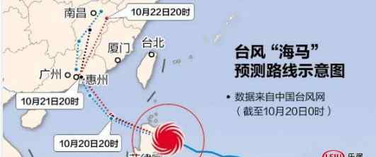 厦门气象台风路径 台风路径实时发布系统最新消息：海马登陆 厦门大风+暴雨+巨浪