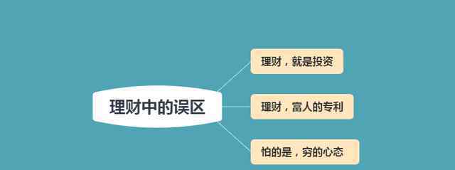 假如项目投资是好的,河水可以为你的堤坝填补水 过程真相详细揭秘！