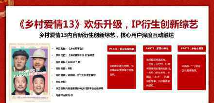 乡村爱情将推出综艺