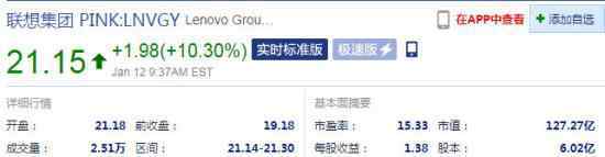 联想集团计划登陆科创版 登上网络热搜了！