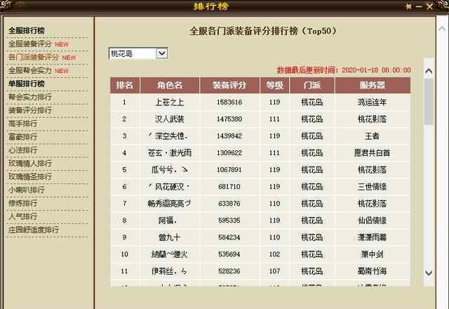 玄天宗 天龙八部：卡级第一人怒砸365万人民币誓拿重楼链，第一桃花易主