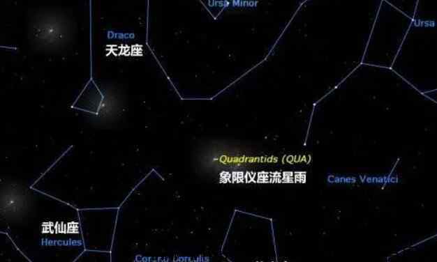 2021首场流星雨:象限仪流星雨来啦 预计什么时候看到