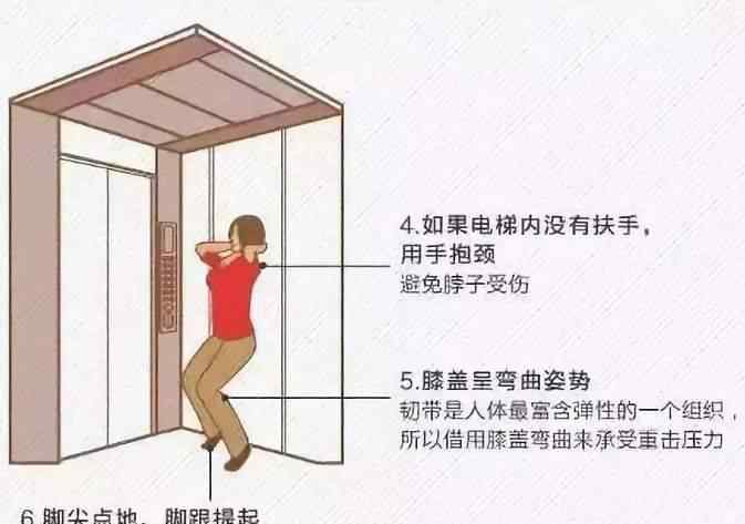 电梯从35层突然掉到12层 女孩神反应自救全网爆红