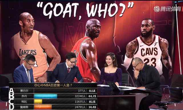王猛nba 杨毅王猛聊NBA历史第一人：乔丹无可争议 公牛王朝六冠无敌