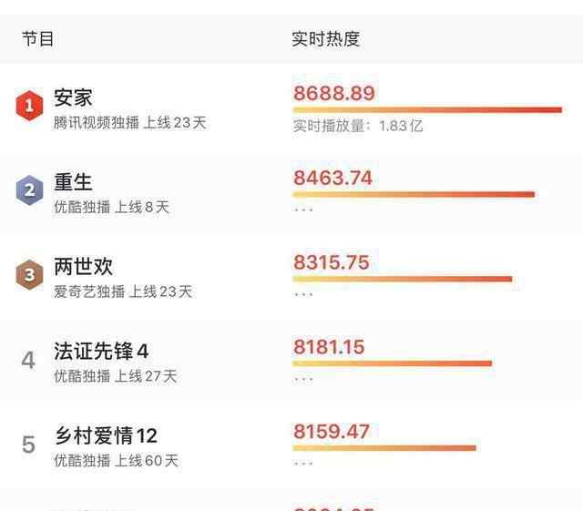 龚家花园原型 安家：老洋房龚家花园原型曝光，真实价格超乎想象，远不止1.5亿
