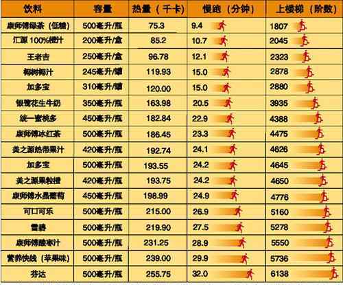 黑棘皮症 惊！男孩患上黑色棘皮症，细数碳酸饮料七宗罪！