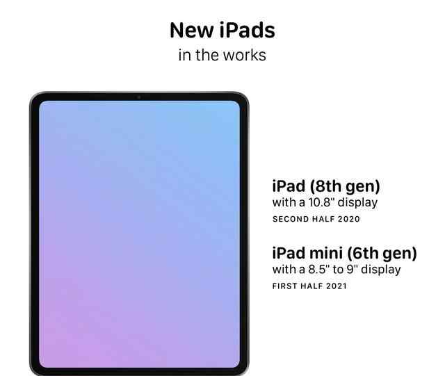 ipad6什么时候上市的 新款iPad Mini 6今年上市，2019款Mini 5还值得买吗