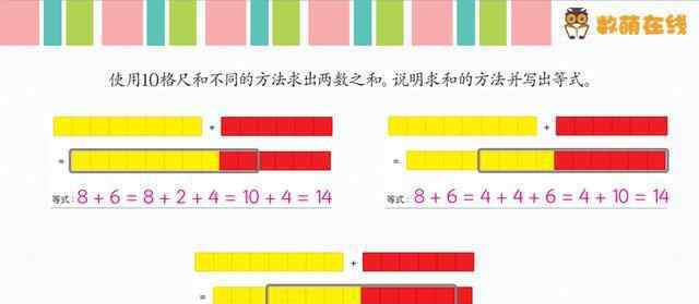 20以内加减法怎么教孩子 怎么教一年级孩子20以内的减法？五种方法，关键是教会孩子思考