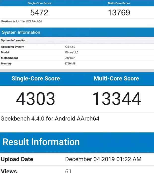 ram是运行内存吗 新款iPhone运行内存多少？实际RAM和iPhone11一样吗？