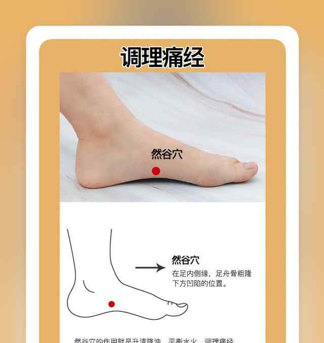 痛经艾灸哪个位置图 痛经宫寒女孩必看的足底6大艾灸穴位（图）文章配图
