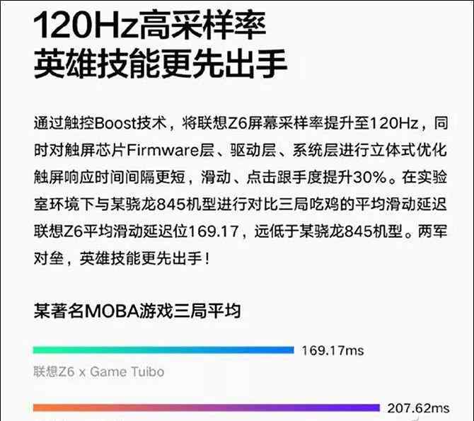 手机屏幕刷新率 60Hz 90Hz 120Hz有啥区别？手机屏幕刷新率更高有用吗？