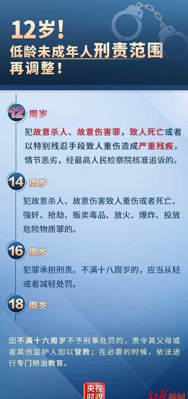大连女童案重提材料