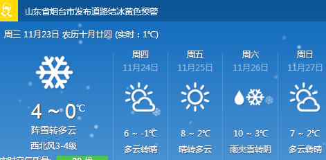 烟台市区天气预报 烟台天气预报：今日阵雪转多云，明起气温缓慢回升