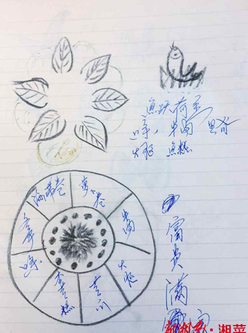 行伍 简忠姚：行伍大师的菜很霸气