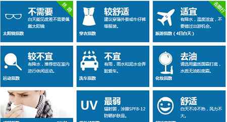 生活天气 什么是生活指数 生活指数是怎么来的