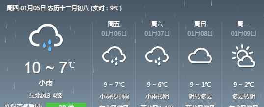 合肥未来40天天气预报 合肥未来五天天气预报 未来三天持续降雨气温变化不大