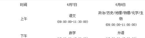 几号高考 第二页文章配图