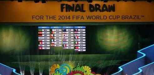 世界杯抽签将举行 世界杯抽签在哪里进行？