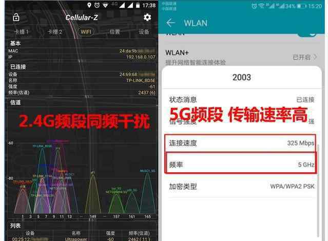 双频合一好还是分开好 路由器的2.4g和5g合在一起好还是分开好？