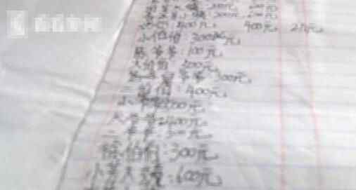 男孩欠下巨额债务 为什么欠这么多钱？