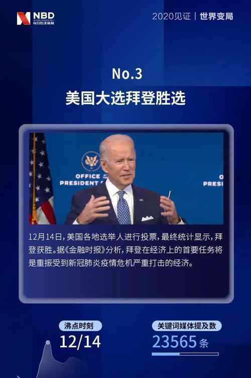 2020十大国际新闻发布 对此大家怎么看？